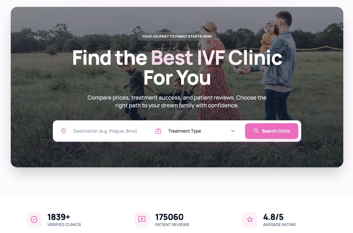 FindBestClinic.com screenshot