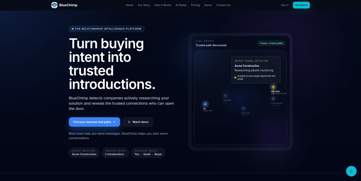 BlueChimp screenshot