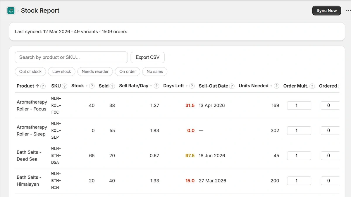 Alertr: Inventory Management screenshot