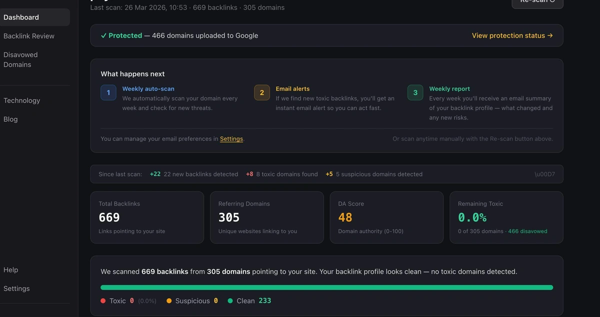 Disavow.ai screenshot