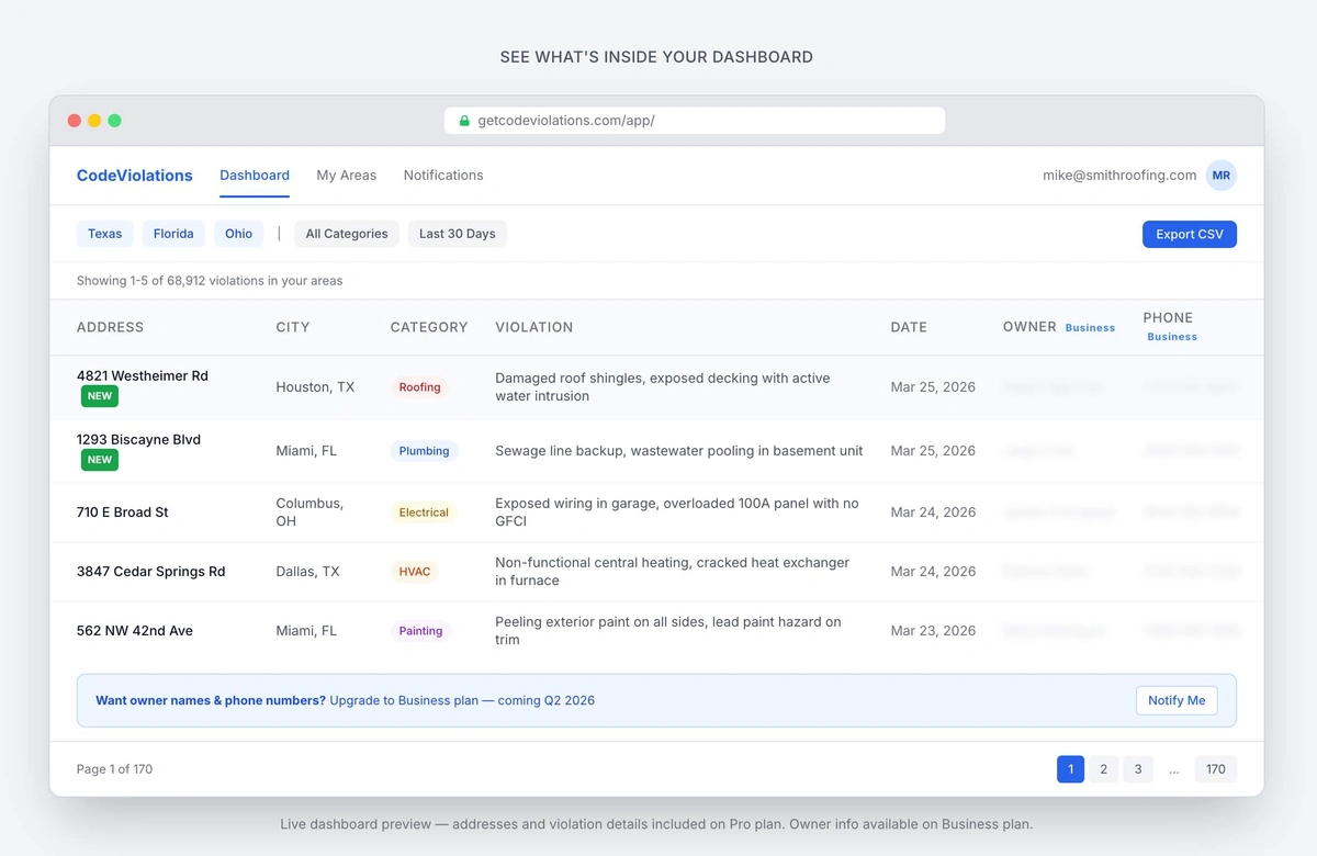 GetCodeViolations screenshot