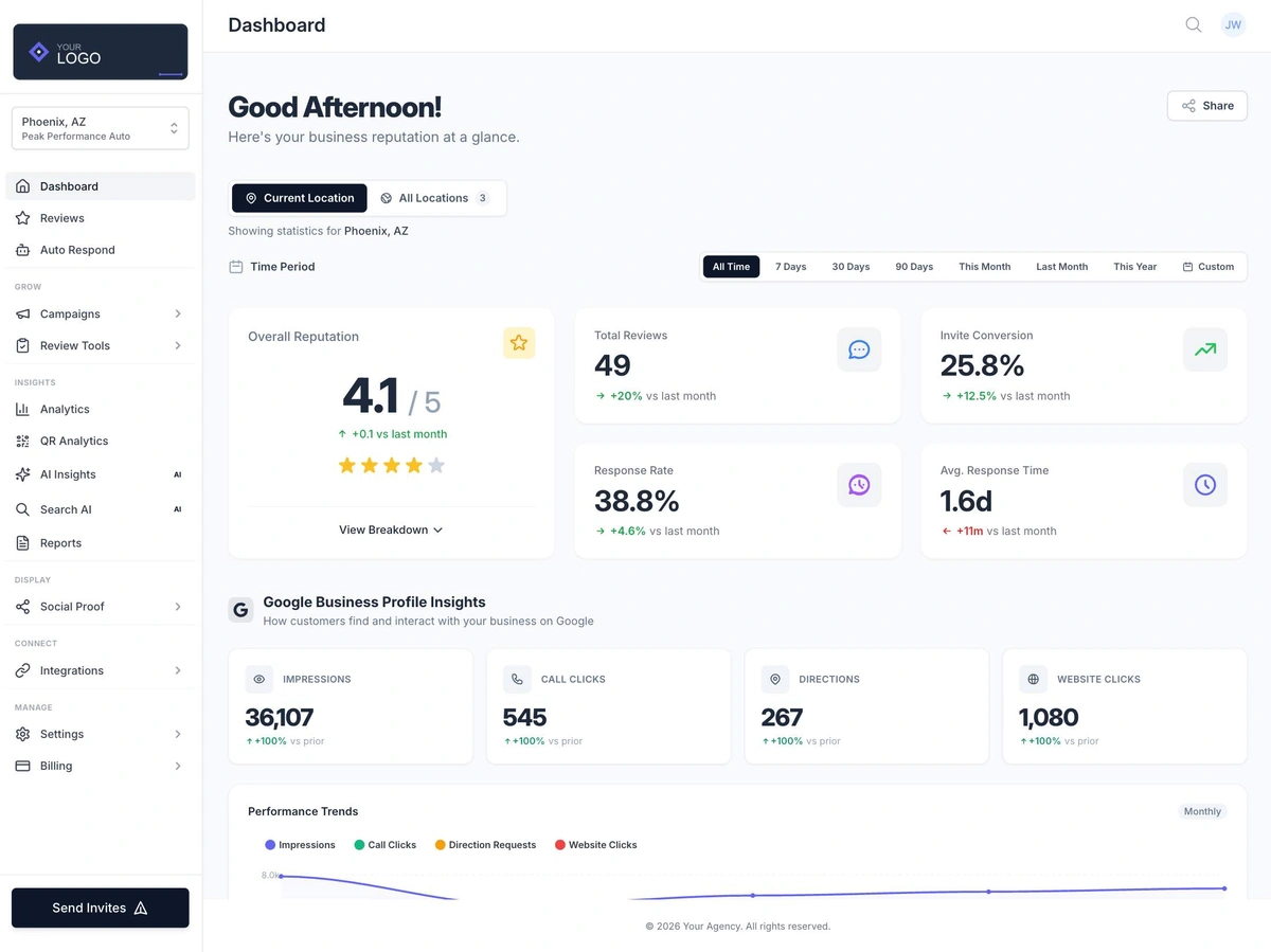 EmbedMyReviews screenshot