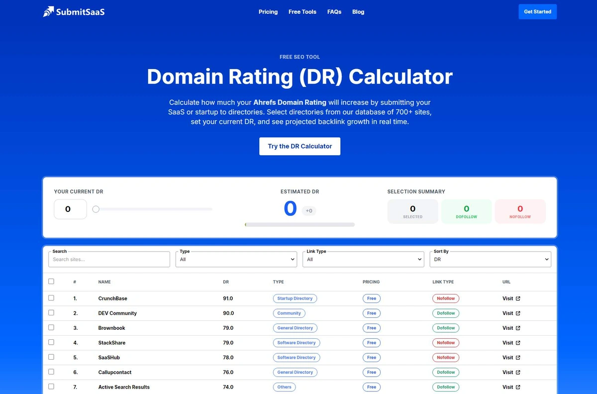 SubmitSaaS Domain Rating Calculator screenshot