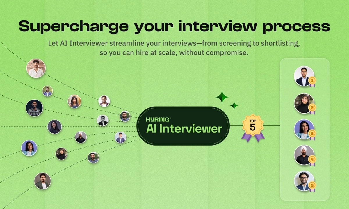 Hyring screenshot