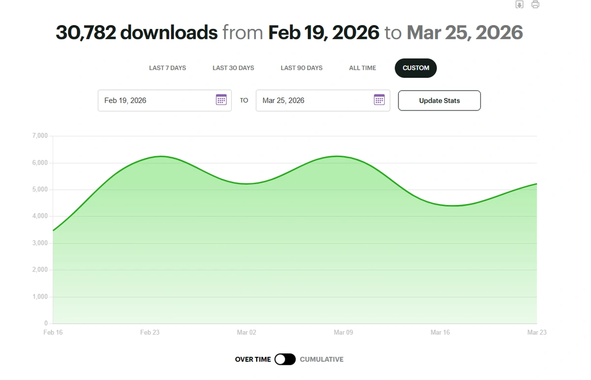 Productivi-Tree Podcast screenshot