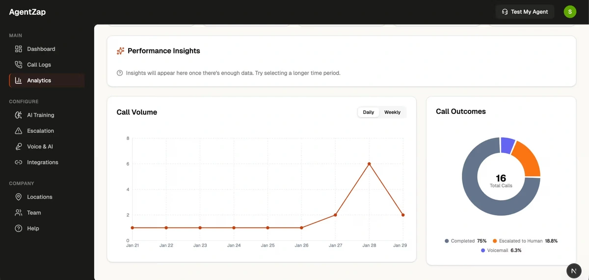 AgentZap screenshot