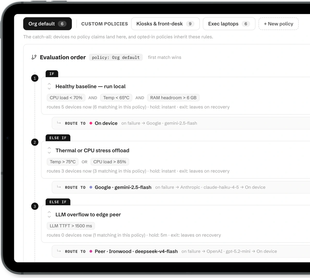 Aventail screenshot