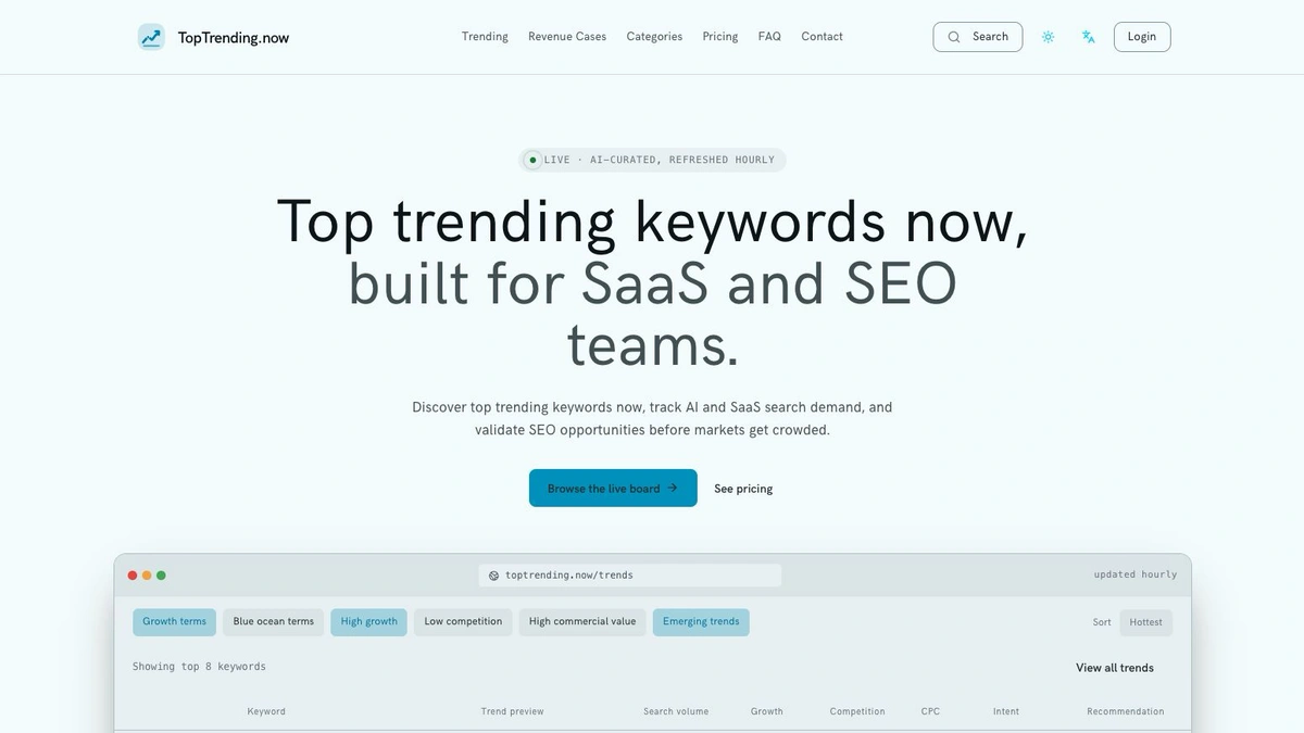 TopTrending.now screenshot