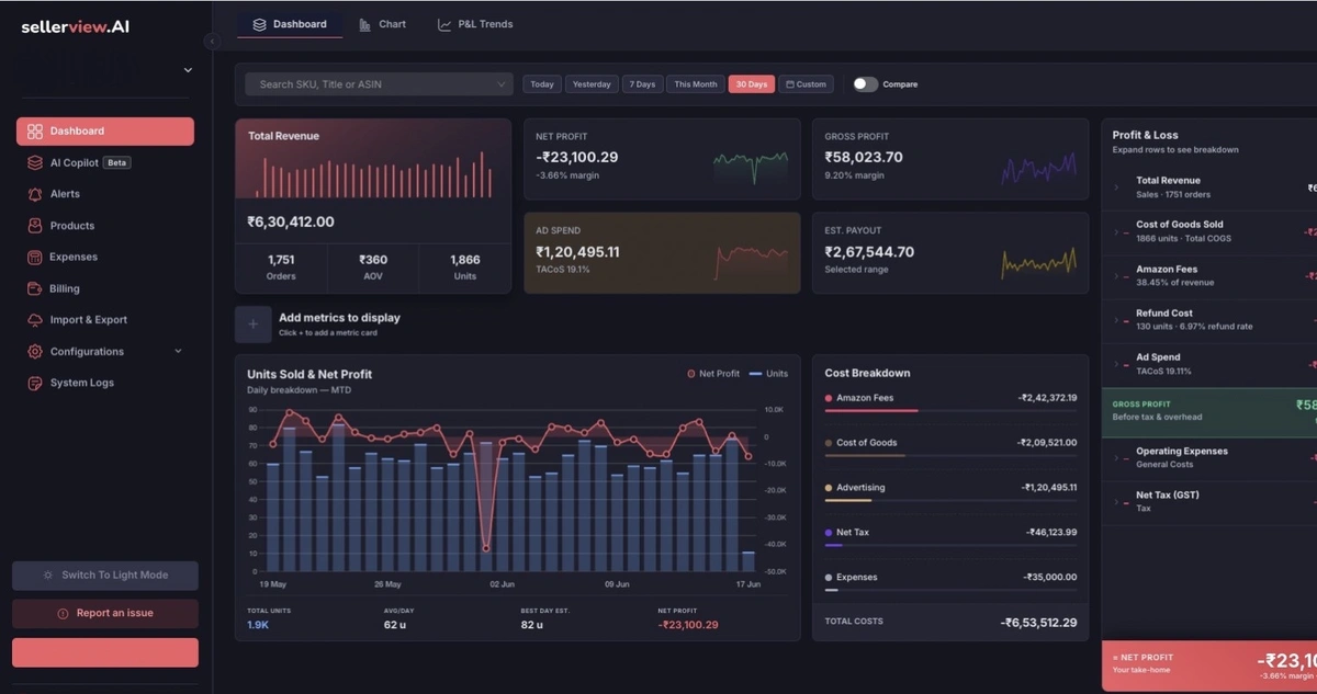 Sellerview.ai screenshot